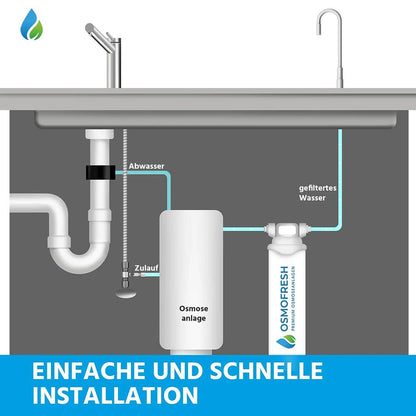 Osmofresh 3in1 Nachfilter Installation