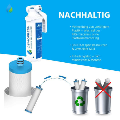 Osmofresh 3in1 Nachfilter für Pro Connect Filterleistung 02