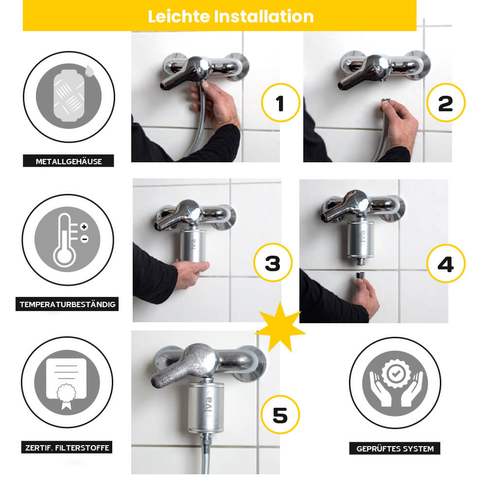 rivaALVA Kalk Duschfilter Installation