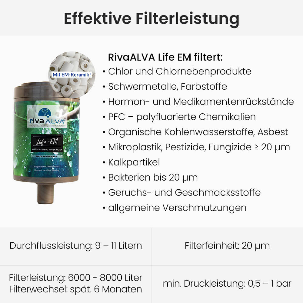 rivaALVA Life EM Trinkwasserfilter mit EM-Keramik Filterleistung