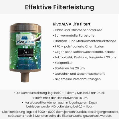  rivaALVA Life Ersatzkartusche Filterleistung