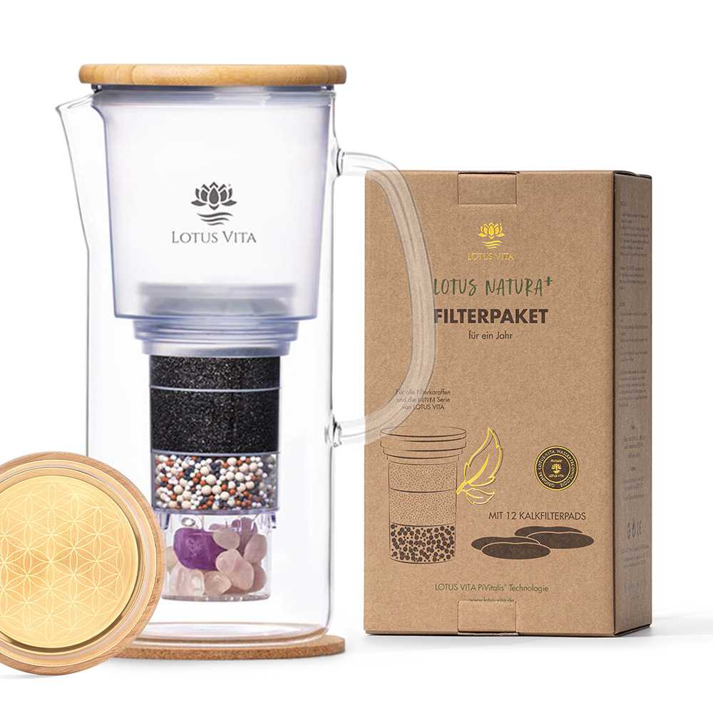 Wasserfilter-Set Bestseller mit Filterkanne Enya - Lotus Vita