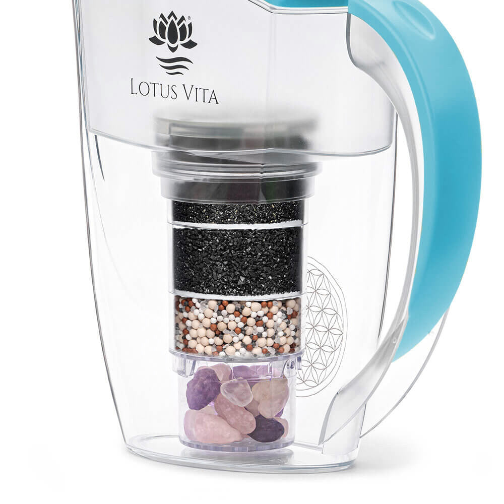 Lotus Vita Wasserfilter-Kanne Esprit 1,3L - Natura Plus Hellblau Kristallsteinfachsicht