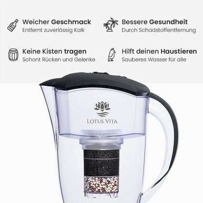 Lotus Vita Wasserfilter-Kanne Esprit 1,3L - Natura Plus Anzthrazit Wasserfilterleistung