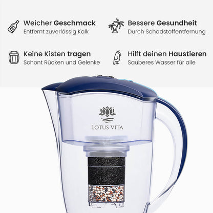 Lotus Vita Wasserfilter-Kanne Esprit 1,3L - Natura Plus Dunkelblau Wasserfilterleistung