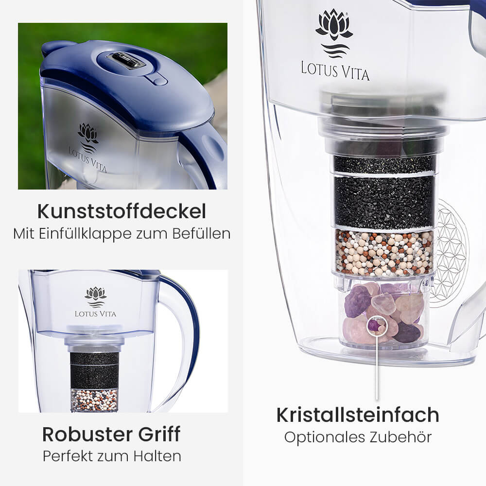 Lotus Vita Wasserfilter-Kanne Esprit 1,3L - Natura Plus Dunkelblau Details