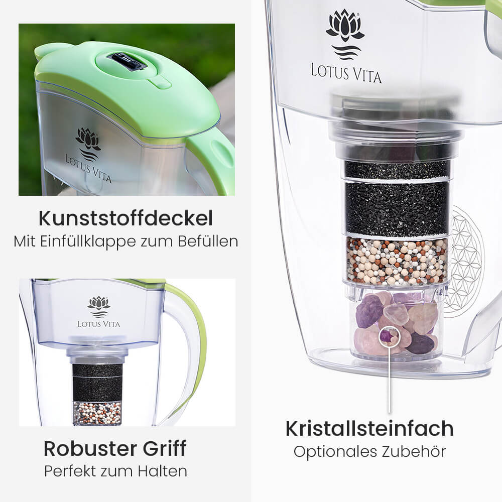 Lotus Vita Wasserfilter-Kanne Esprit 1,3L - Natura Plus Pistazie Details