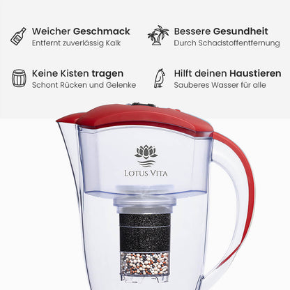 Lotus Vita Wasserfilter-Kanne Esprit 1,3L - Natura Plus Rot Wasserfilterleistung