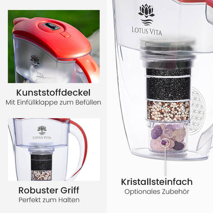 Lotus Vita Wasserfilter-Kanne Esprit 1,3L - Natura Plus Rot Details