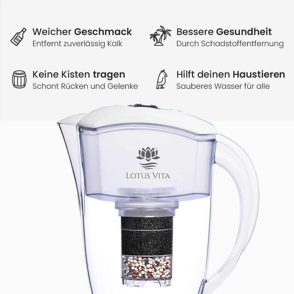 Lotus Vita Wasserfilter-Kanne Esprit 1,3L - Natura Plus Weiss Wasserfilterleistung