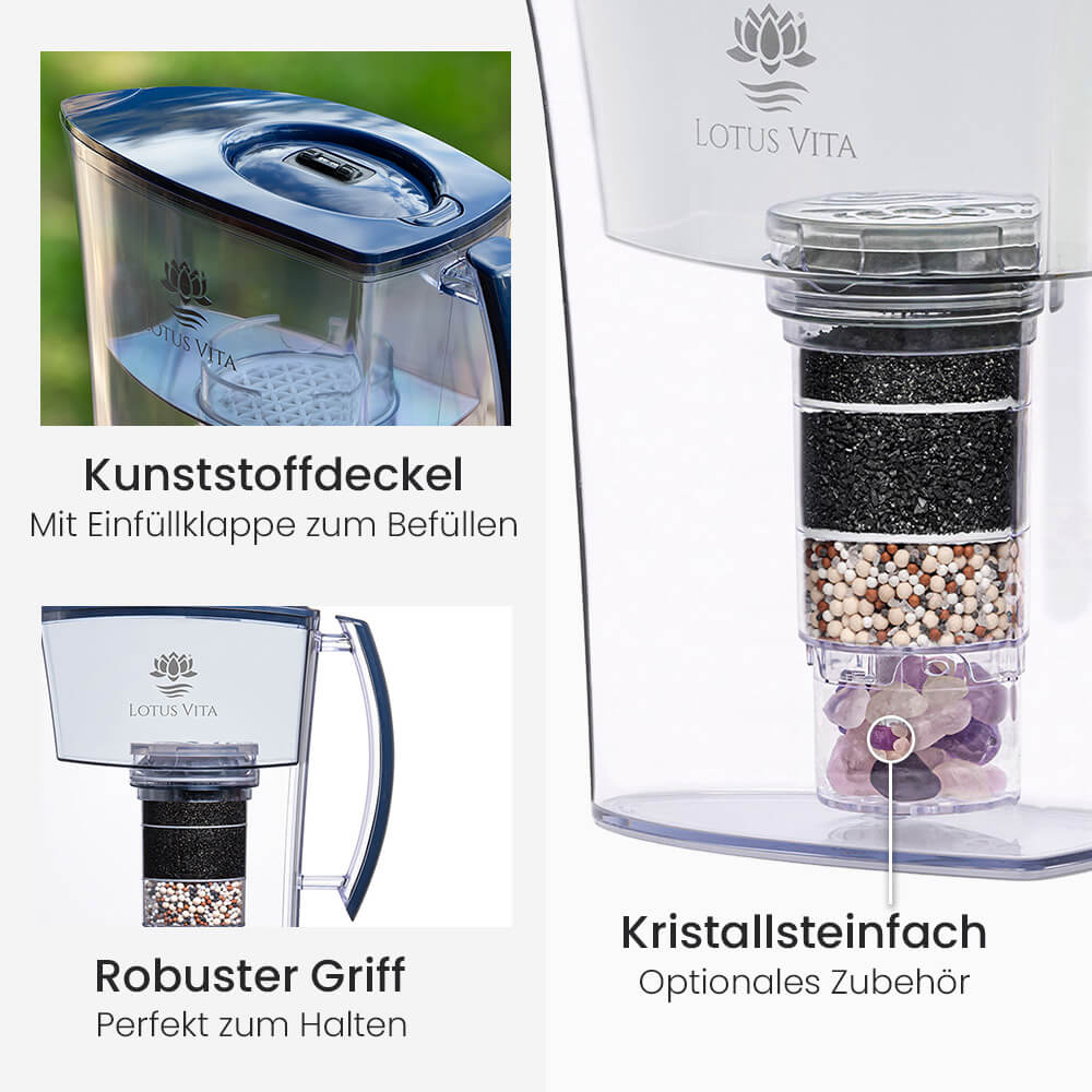 Lotus Vita Wasserfilter-Kanne Lotus 1,6L - Natura Plus Dunkelblau Details