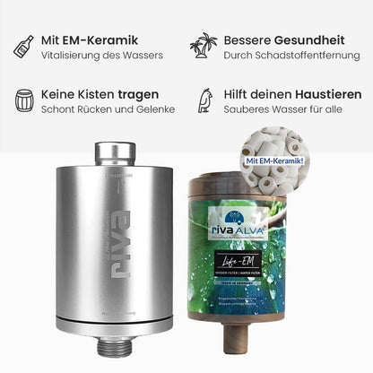 rivaALVA Life EM Trinkwasserfilter mit EM-Keramik Wasserfiltervorteile