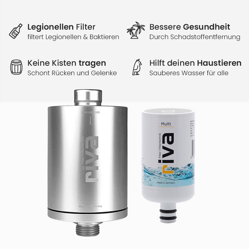 riva MULTI Trinkwasserfilter wasserfiltervorteile