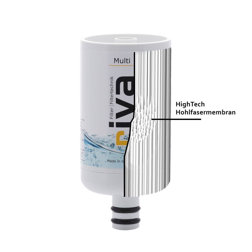 riva MULTI Trinkwasserfilter inhalt